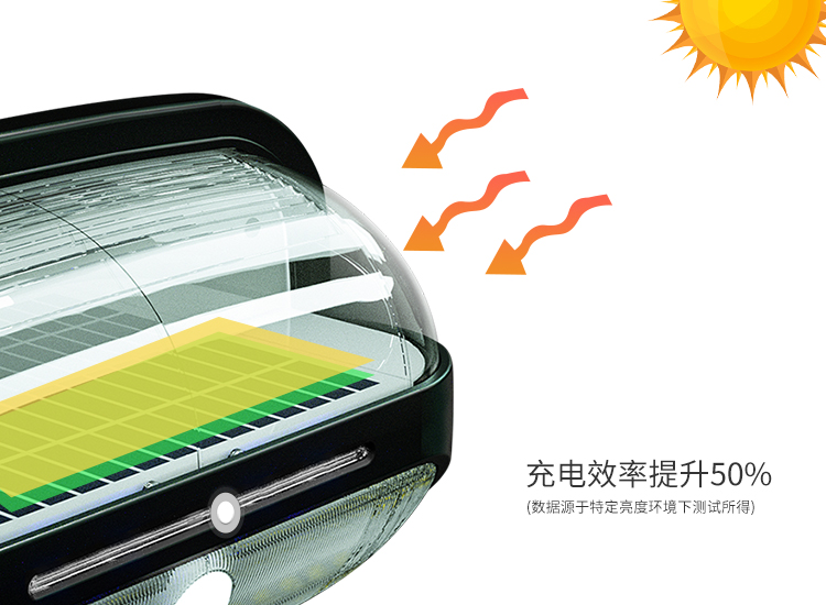 阳光收集器设计