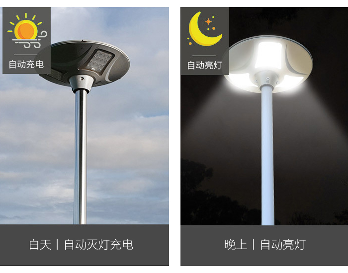 自动光控+PIR运动传感器