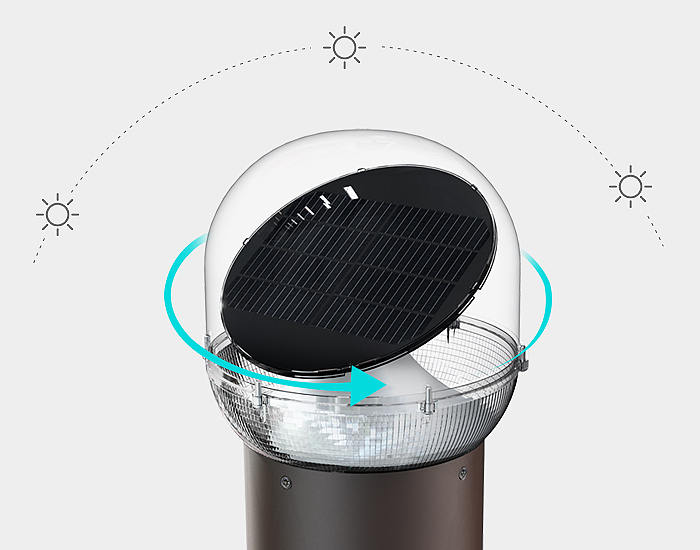 智能照明 AWM-01(H)360°自适应日照角度