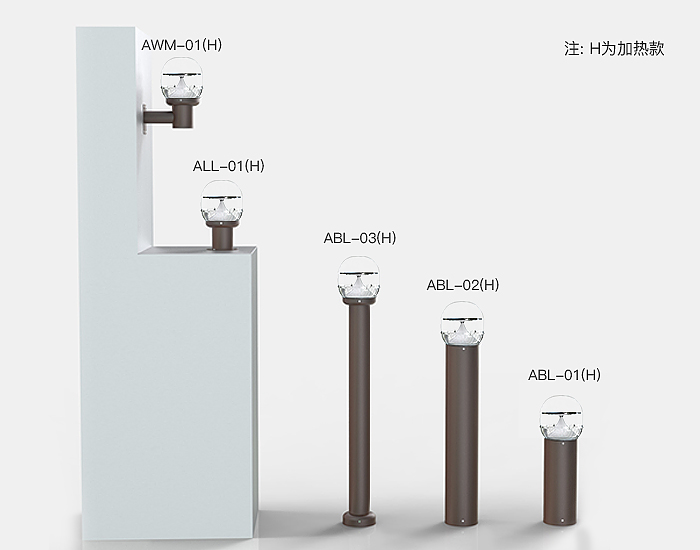 先锋派AWM-01（H）追日
