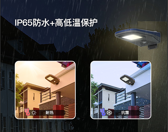 IP65防水等级+高低温保护