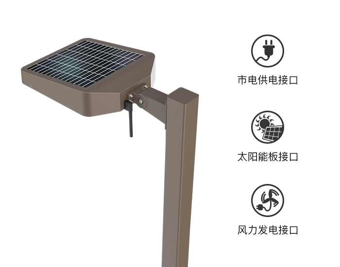 可拓展使之更强大