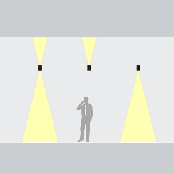 智慧型太阳能壁灯灯光示意图