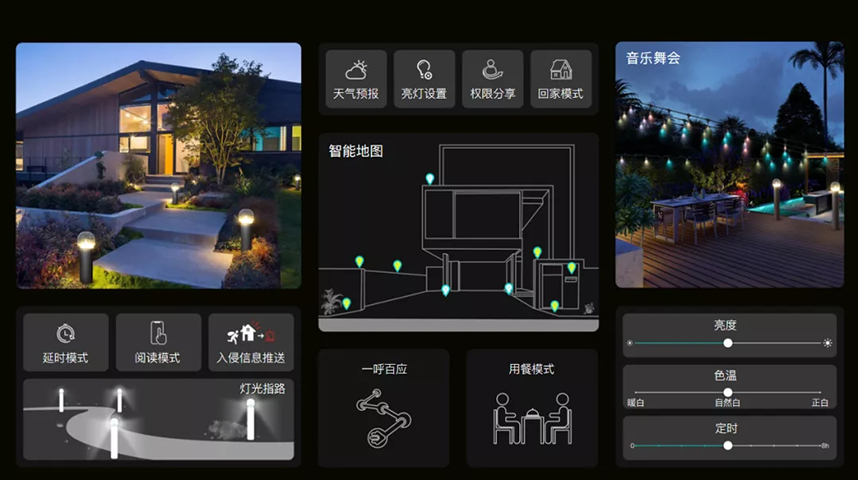 智能照明系统是时代发展的产物