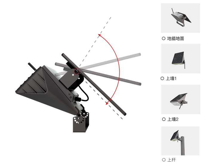 智能照明安装方式