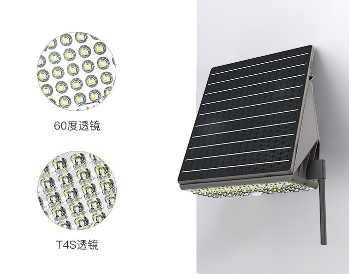 智能照明双透镜