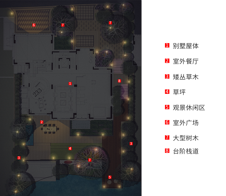 别墅庭院智能家居