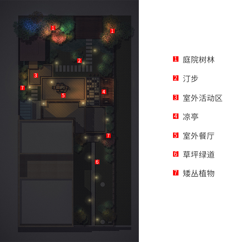 别墅庭院智能家居景观照明方案设计平面图节点说明