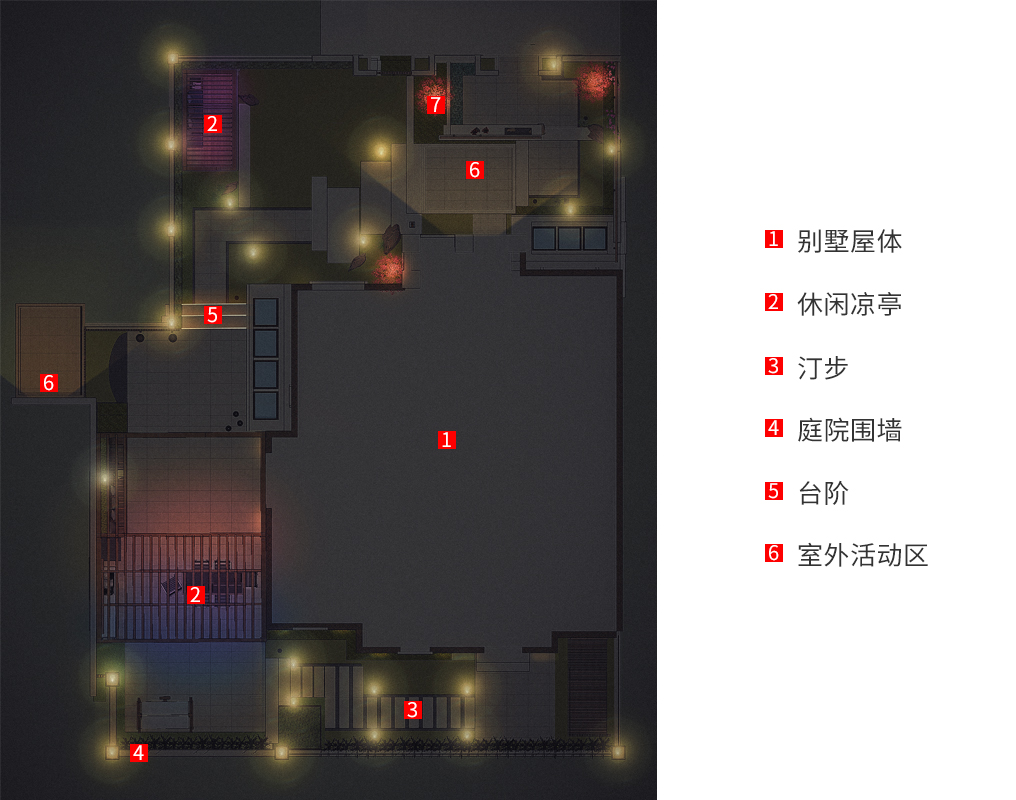 别墅庭院室外智能家居照明方案平面节点说明