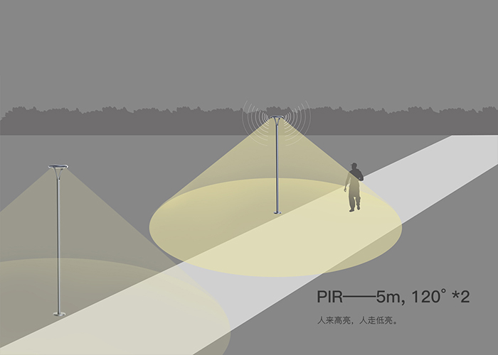 太阳能景观灯ESL-56红外感应