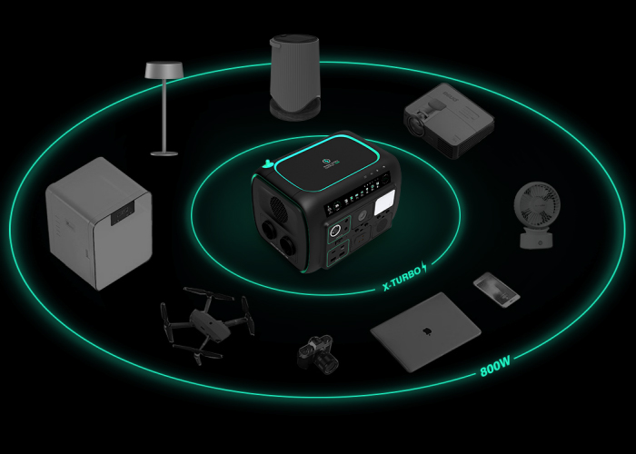 便携式户外电源